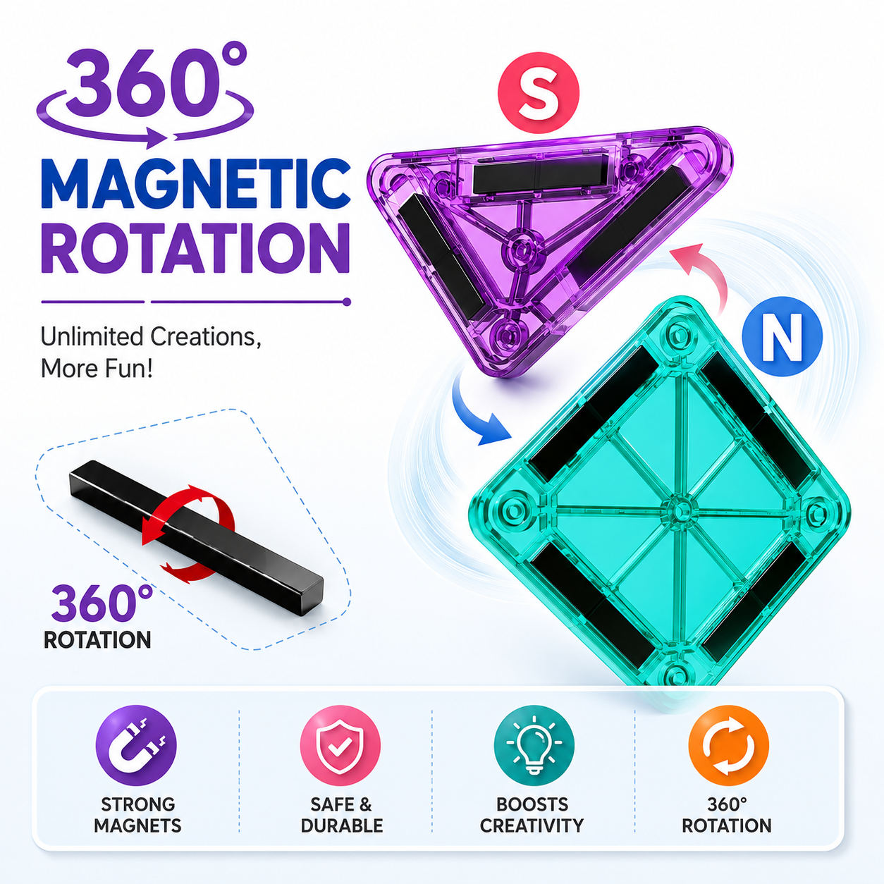 Mini Magnetic Tiles for Kids – 34 Pcs STEM Building Set (Ages 3+)