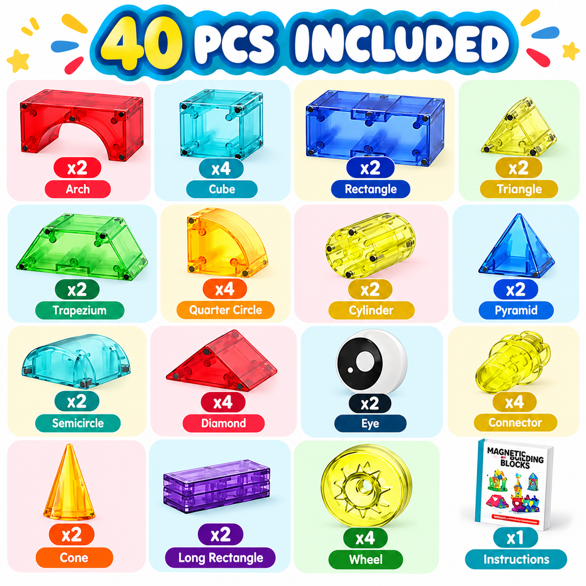 MAGIC magnetic building blocks 40 pcs easy edition STEM set – view 4